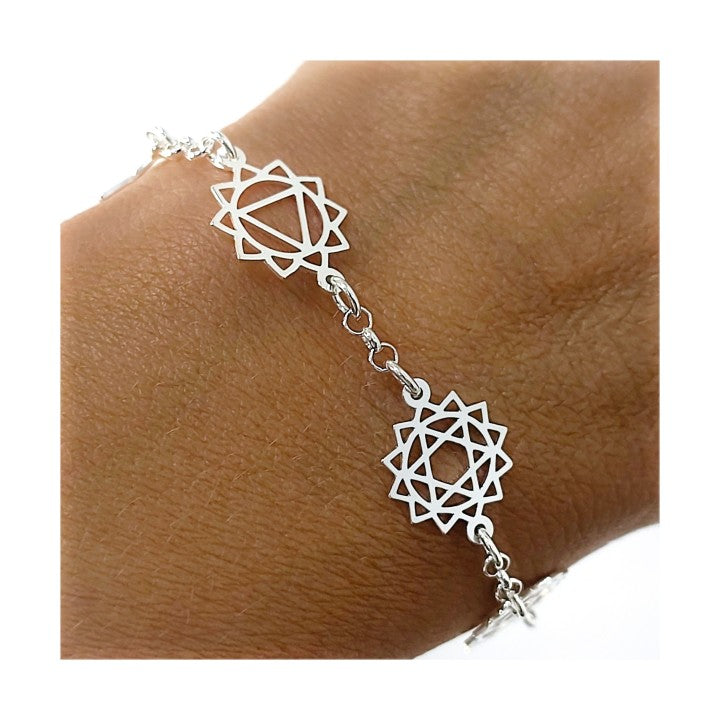 Pulsera Chakras