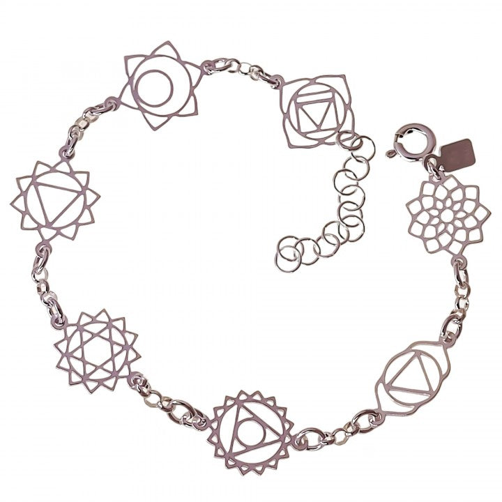 Pulsera Chakras