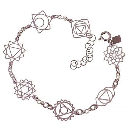 Pulsera Chakras