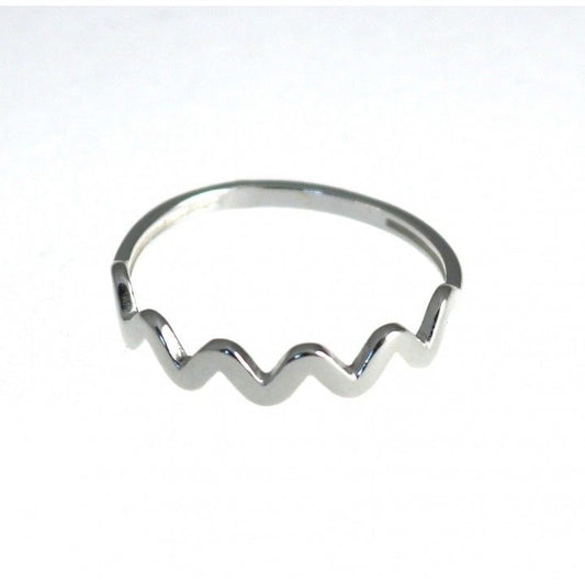 Anillo Ondas